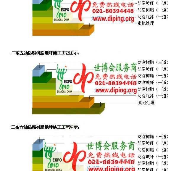 利津环氧玻璃钢地坪，防腐蚀地坪，防腐蚀自流平地坪产品图2